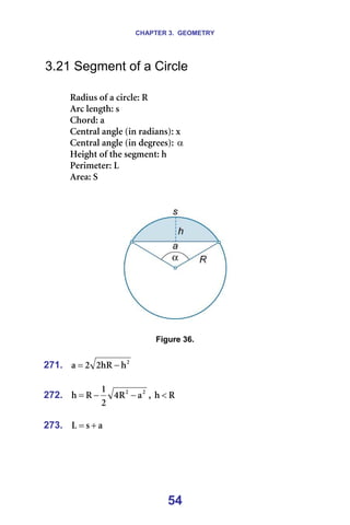 CHAPTER 3. GEOMETRY
54
3.21 Segment of a Circle
=
o~Çáìë=çÑ=~=ÅáêÅäÉW=o=
^êÅ=äÉåÖíÜW=ë=
`ÜçêÇW=~=
`Éåíê~ä=~åÖäÉ=Eáå=ê~Çá~åëFW=ñ=
`Éåíê~ä=~åÖäÉ=Eáå=ÇÉÖêÉÉëFW=α=
eÉáÖÜí=çÑ=íÜÉ=ëÉÖãÉåíW=Ü=
mÉêáãÉíÉêW=i=
^êÉ~W=p=
=
=
=
=
Figure 36.
=
271. O
Ü
Üo
O
O
~ −
= =
=
272. O
O
~
o
Q
O
N
o
Ü −
−
= I= o
Ü < =
=
273. ~
ë
i +
= =
=
 