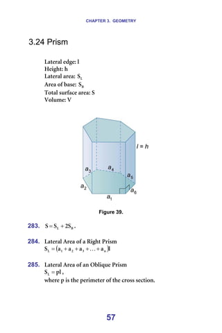 CHAPTER 3. GEOMETRY
57
3.24 Prism
=
i~íÉê~ä=ÉÇÖÉW=ä=
eÉáÖÜíW=Ü=
i~íÉê~ä=~êÉ~W= i
p =
^êÉ~=çÑ=Ä~ëÉW= _
p =
qçí~ä=ëìêÑ~ÅÉ=~êÉ~W=p=
sçäìãÉW=s=
=
=
===== =
=
Figure 39.
=
283. _
i p
O
p
p +
= K==
=
284. i~íÉê~ä=^êÉ~=çÑ=~=oáÖÜí=mêáëã=
( )ä
~
~
~
~
p å
P
O
N
i +
+
+
+
= K =
=
285. i~íÉê~ä=^êÉ~=çÑ=~å=lÄäáèìÉ=mêáëã=
éä
pi = I==
ïÜÉêÉ=é=áë=íÜÉ=éÉêáãÉíÉê=çÑ=íÜÉ=Åêçëë=ëÉÅíáçåK=
=
 