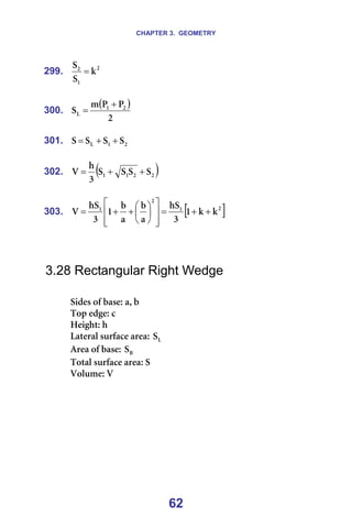 CHAPTER 3. GEOMETRY
62
299. O
N
O
â
p
p
= =
=
300.
( )
O
m
m
ã
p O
N
i
+
= =
=
301. O
N
i p
p
p
p +
+
= =
=
302. ( )
O
O
N
N p
p
p
p
P
Ü
s +
+
= =
=
303. [ ]
O
N
O
N
â
â
N
P
Üp
~
Ä
~
Ä
N
P
Üp
s +
+
=














+
+
= =
=
=
=
3.28 Rectangular Right Wedge
=
páÇÉë=çÑ=Ä~ëÉW=~I=Ä=
qçé=ÉÇÖÉW=Å=
eÉáÖÜíW=Ü=
i~íÉê~ä=ëìêÑ~ÅÉ=~êÉ~W= i
p =
^êÉ~=çÑ=Ä~ëÉW= _
p =
qçí~ä=ëìêÑ~ÅÉ=~êÉ~W=p=
sçäìãÉW=s=
=
=
 
