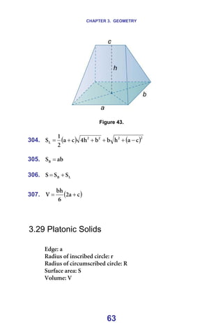 CHAPTER 3. GEOMETRY
63
=
=
Figure 43.
=
304. ( ) ( )O
O
O
O
i Å
~
Ü
Ä
Ä
Ü
Q
Å
~
O
N
p −
+
+
+
+
= =
=
305. ~Ä
p_ = =
=
306. i
_ p
p
p +
= =
=
307. ( )
Å
~
O
S
ÄÜ
s +
= =
=
=
=
3.29 Platonic Solids
=
bÇÖÉW=~=
o~Çáìë=çÑ=áåëÅêáÄÉÇ=ÅáêÅäÉW=ê=
o~Çáìë=çÑ=ÅáêÅìãëÅêáÄÉÇ=ÅáêÅäÉW=o=
pìêÑ~ÅÉ=~êÉ~W=p=
sçäìãÉW=s=
=
=
 