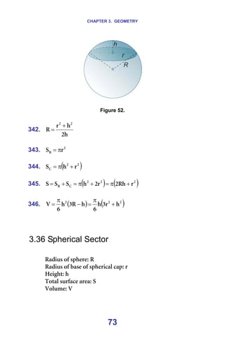 CHAPTER 3. GEOMETRY
73
=
=
Figure 52.
=
342.
Ü
O
Ü
ê
o
O
O
+
= =
=
343. O
_ ê
p π
= =
=
344. ( )
O
O
` ê
Ü
p +
π
= =
=
345. ( ) ( )
O
O
O
`
_ ê
oÜ
O
ê
O
Ü
p
p
p +
π
=
+
π
=
+
= =
=
346. ( ) ( )
O
O
O
Ü
ê
P
Ü
S
Ü
o
P
Ü
S
s +
π
=
−
π
= =
=
=
=
3.36 Spherical Sector
=
o~Çáìë=çÑ=ëéÜÉêÉW=o=
o~Çáìë=çÑ=Ä~ëÉ=çÑ=ëéÜÉêáÅ~ä=Å~éW=ê=
eÉáÖÜíW=Ü=
qçí~ä=ëìêÑ~ÅÉ=~êÉ~W=p=
sçäìãÉW=s=
=
 