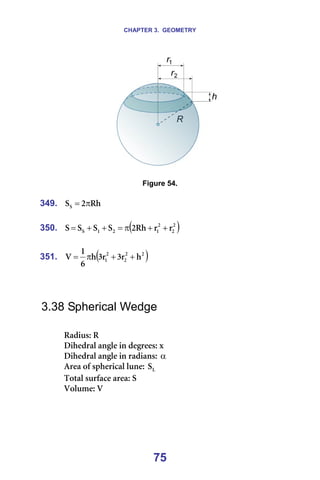 CHAPTER 3. GEOMETRY
75
===== =
=
Figure 54.
=
349. oÜ
O
pp π
= =
=
350. ( )
O
O
O
N
O
N
p ê
ê
oÜ
O
p
p
p
p +
+
π
=
+
+
= =
=
351. ( )
O
O
O
O
N Ü
ê
P
ê
P
Ü
S
N
s +
+
π
= =
=
=
=
3.38 Spherical Wedge
=
o~ÇáìëW=o=
aáÜÉÇê~ä=~åÖäÉ=áå=ÇÉÖêÉÉëW=ñ=
aáÜÉÇê~ä=~åÖäÉ=áå=ê~Çá~åëW=α=
^êÉ~=çÑ=ëéÜÉêáÅ~ä=äìåÉW= i
p =
qçí~ä=ëìêÑ~ÅÉ=~êÉ~W=p=
sçäìãÉW=s=
=
=
 
