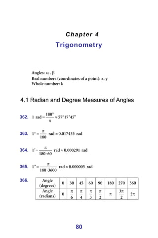 80
Chapter 4
Trigonometry
=
=
=
=
^åÖäÉëW=α I=β =
oÉ~ä=åìãÄÉêë=EÅççêÇáå~íÉë=çÑ=~=éçáåíFW=ñI=ó==
tÜçäÉ=åìãÄÉêW=â=
=
=
4.1 Radian and Degree Measures of Angles
=
362. ?
QR
D
NT
RT
NUM
ê~Ç
N °
≈
π
°
= =
=
363. ê~Ç
MNTQRP
K
M
ê~Ç
NUM
N ≈
π
=
° =
=
364. ê~Ç
MMMOVN
K
M
ê~Ç
SM
NUM
D
N ≈
⋅
π
= =
=
365. ê~Ç
MMMMMR
K
M
ê~Ç
PSMM
NUM
?
N ≈
⋅
π
= =
=
366. =
=
^åÖäÉ=
EÇÉÖêÉÉëF=
M= PM= QR= SM= VM= NUM= OTM= PSM=
^åÖäÉ=
Eê~Çá~åëF= M=
S
π
=
Q
π
=
P
π
=
O
π
= π=
O
Pπ
= π
O =
=
=
=
 