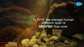 In 2019, the average human
attention span is
shorter than ever.
 
