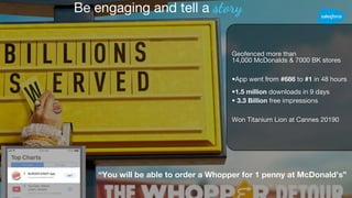 Be engaging and tell a story
Geofenced more than
14,000 McDonalds & 7000 BK stores
•App went from #686 to #1 in 48 hours
•1.5 million downloads in 9 days
• 3.3 Billion free impressions
Won Titanium Lion at Cannes 20190
“You will be able to order a Whopper for 1 penny at McDonald’s”
 