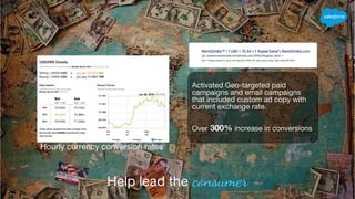 Help lead the consumer
Activated Geo-targeted paid
campaigns and email campaigns
that included custom ad copy with
current exchange rate.
Over 300% increase in conversions
Hourly currency conversion rates
`
 