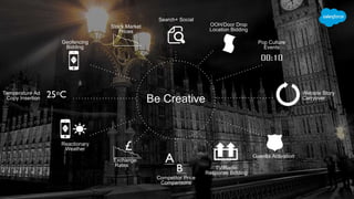 Be Creative
Website Story
Carryover
OOH/Door Drop
Location Bidding
Pop Culture
Events
00:10
TV/Radio
Response Bidding
Temperature Ad
Copy Insertion 25oC
Competitor Price
Comparisons
A
B
Guerilla Activation
Stock Market
Prices
Geofencing
Bidding
Reactionary
Weather
Search+ Social
Exchange
Rates
£
 
