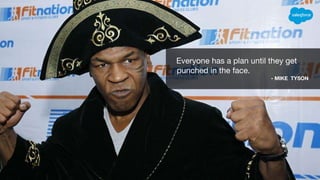 Everyone has a plan until they get
punched in the face.
- MIKE TYSON
 