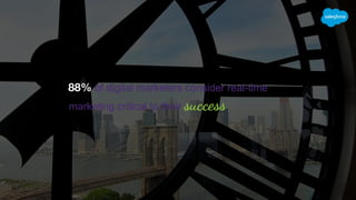 88% of digital marketers consider real-time
marketing critical to their success
 