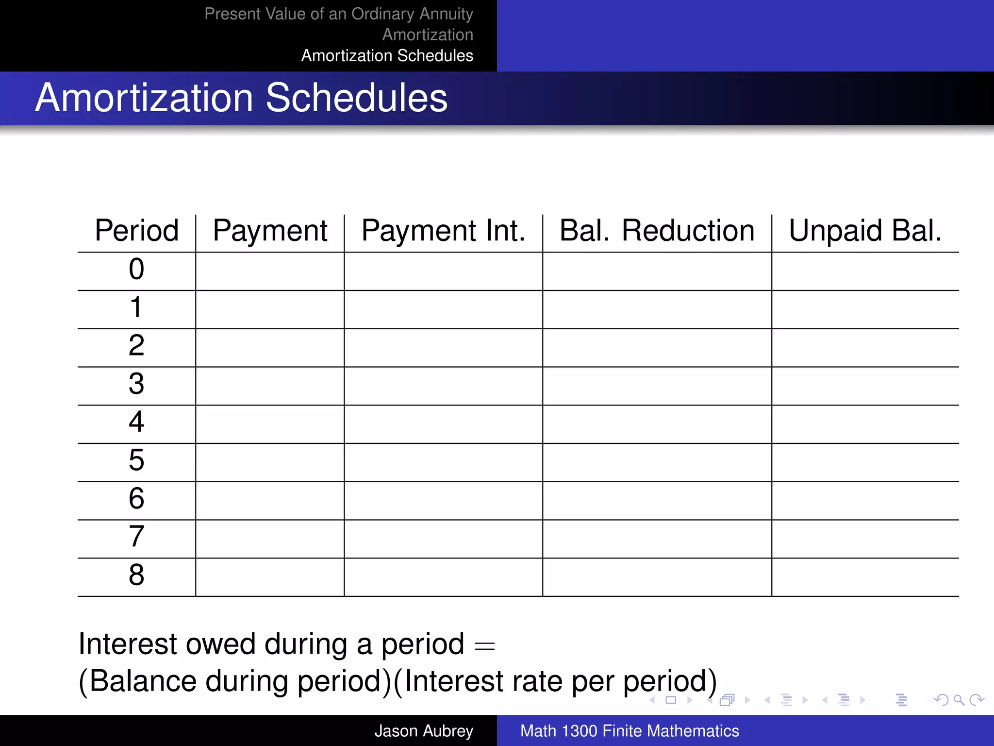 Present Value of an Ordinary Annuity
                                    Amortization
                        Amortization Schedules


Amortization Schedules


   Period    Payment            Payment Int.           Bal. Reduction             Unpaid Bal.
     0
     1
     2
     3
     4
     5
     6
     7
     8

  Interest owed during a period =                                                        university-logo
  (Balance during period)(Interest rate per period)
                                  Jason Aubrey     Math 1300 Finite Mathematics
 