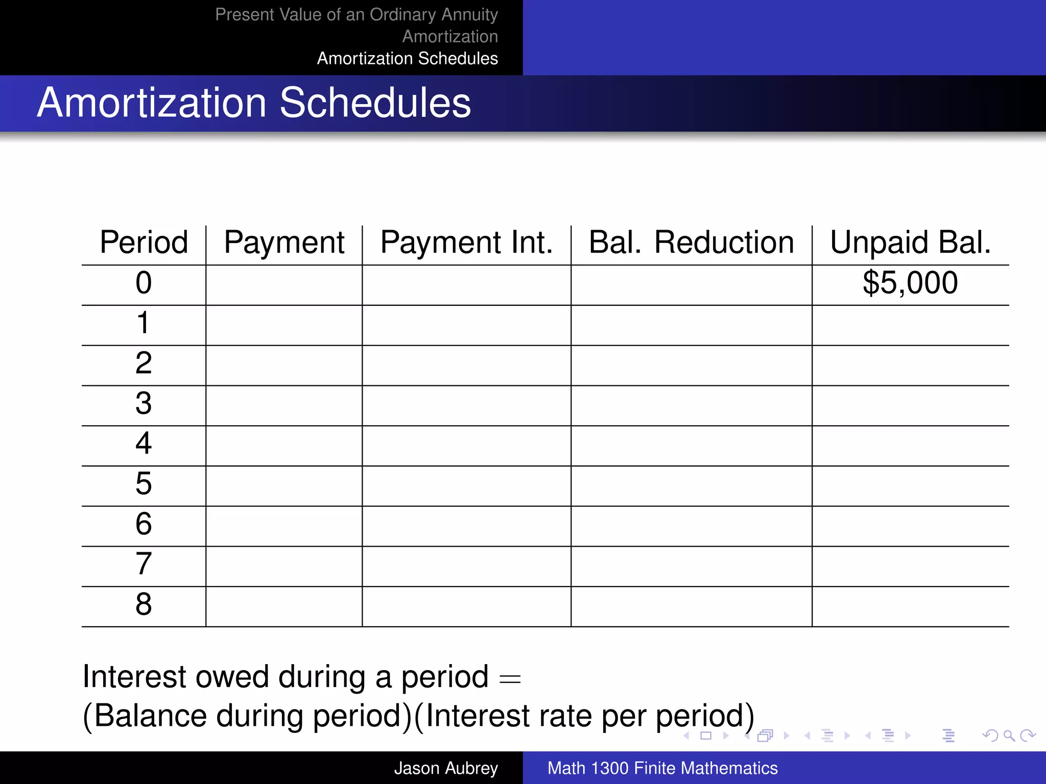 Present Value of an Ordinary Annuity
                                    Amortization
                        Amortization Schedules


Amortization Schedules


   Period    Payment            Payment Int.           Bal. Reduction             Unpaid Bal.
     0                                                                              $5,000
     1
     2
     3
     4
     5
     6
     7
     8

  Interest owed during a period =                                                        university-logo
  (Balance during period)(Interest rate per period)
                                  Jason Aubrey     Math 1300 Finite Mathematics
 