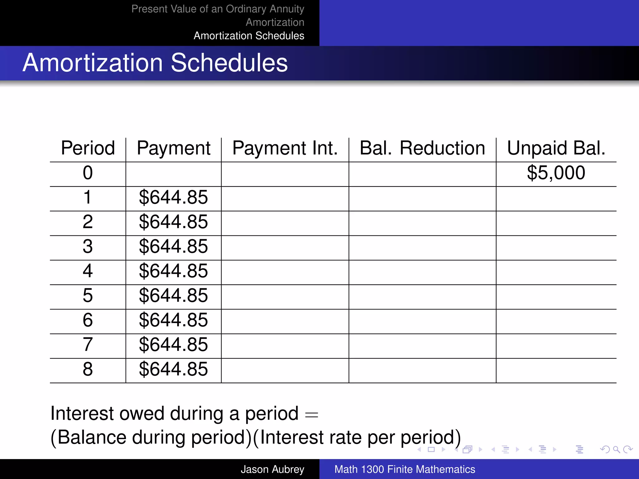 Present Value of an Ordinary Annuity
                                    Amortization
                        Amortization Schedules


Amortization Schedules


   Period    Payment            Payment Int.           Bal. Reduction             Unpaid Bal.
     0                                                                              $5,000
     1       $644.85
     2       $644.85
     3       $644.85
     4       $644.85
     5       $644.85
     6       $644.85
     7       $644.85
     8       $644.85

  Interest owed during a period =                                                        university-logo
  (Balance during period)(Interest rate per period)
                                  Jason Aubrey     Math 1300 Finite Mathematics
 