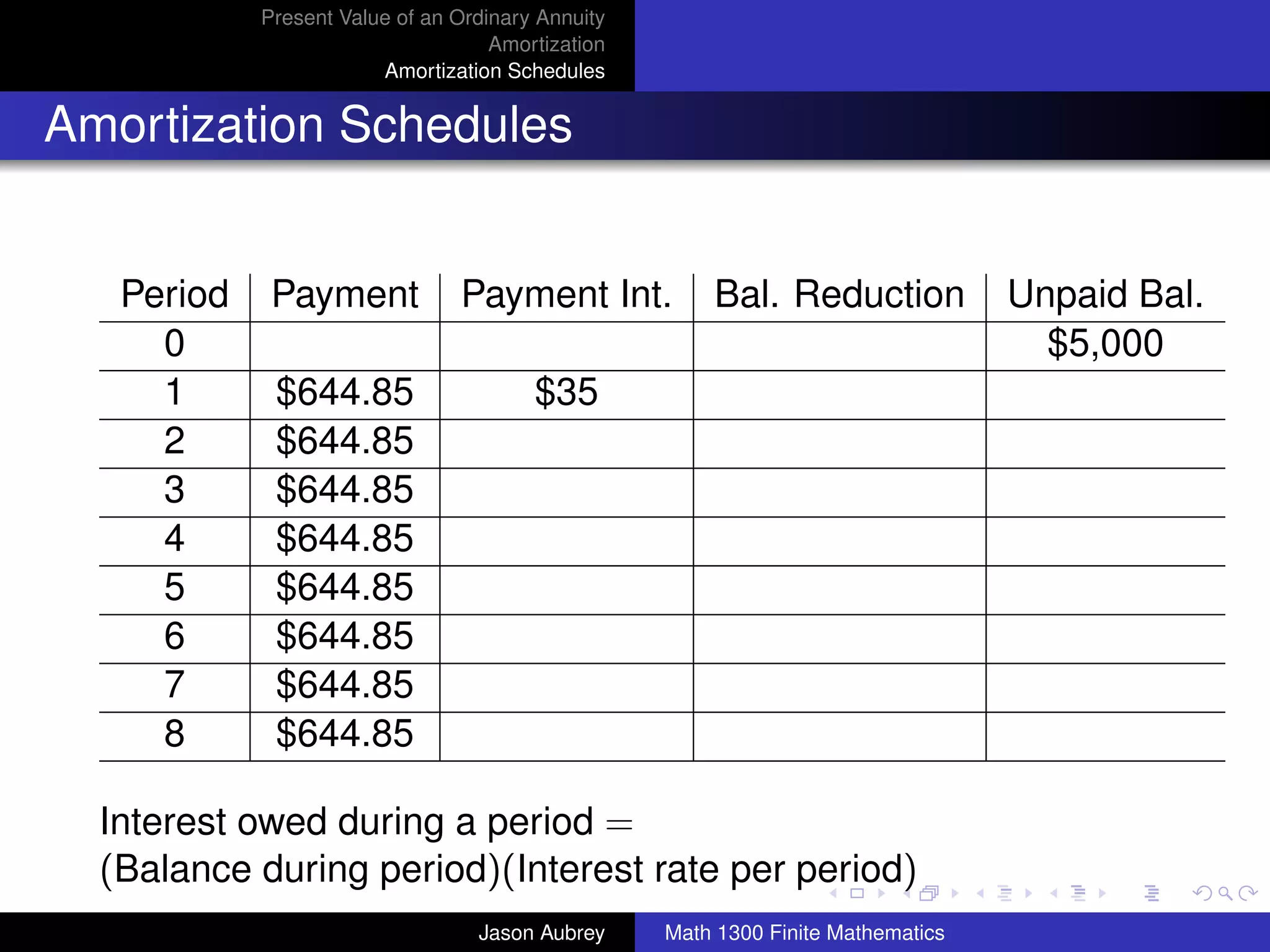 Present Value of an Ordinary Annuity
                                    Amortization
                        Amortization Schedules


Amortization Schedules


   Period    Payment            Payment Int.           Bal. Reduction             Unpaid Bal.
     0                                                                              $5,000
     1       $644.85                    $35
     2       $644.85
     3       $644.85
     4       $644.85
     5       $644.85
     6       $644.85
     7       $644.85
     8       $644.85

  Interest owed during a period =                                                        university-logo
  (Balance during period)(Interest rate per period)
                                  Jason Aubrey     Math 1300 Finite Mathematics
 