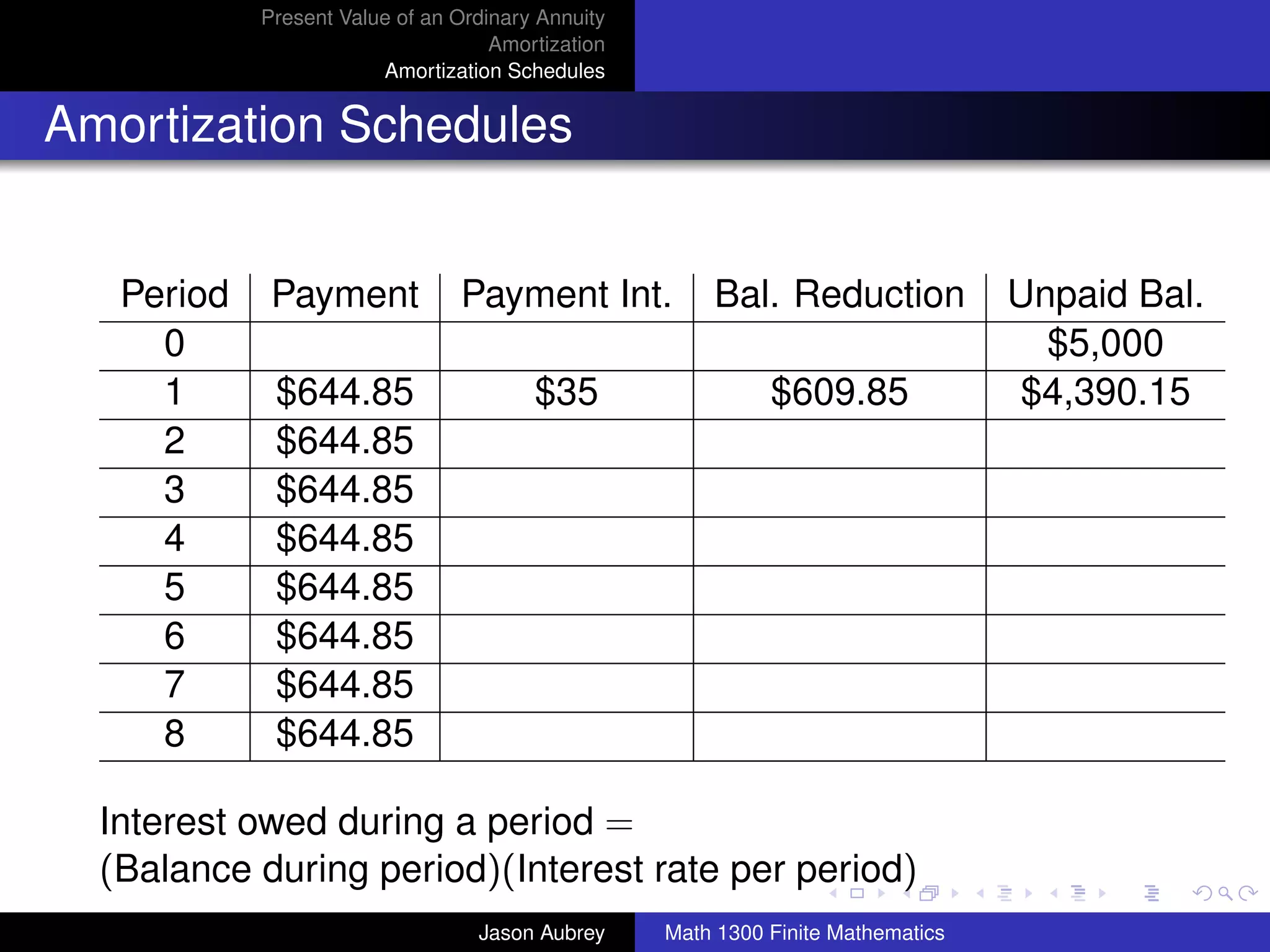 Present Value of an Ordinary Annuity
                                    Amortization
                        Amortization Schedules


Amortization Schedules


   Period    Payment            Payment Int.           Bal. Reduction             Unpaid Bal.
     0                                                                              $5,000
     1       $644.85                    $35                  $609.85              $4,390.15
     2       $644.85
     3       $644.85
     4       $644.85
     5       $644.85
     6       $644.85
     7       $644.85
     8       $644.85

  Interest owed during a period =                                                        university-logo
  (Balance during period)(Interest rate per period)
                                  Jason Aubrey     Math 1300 Finite Mathematics
 