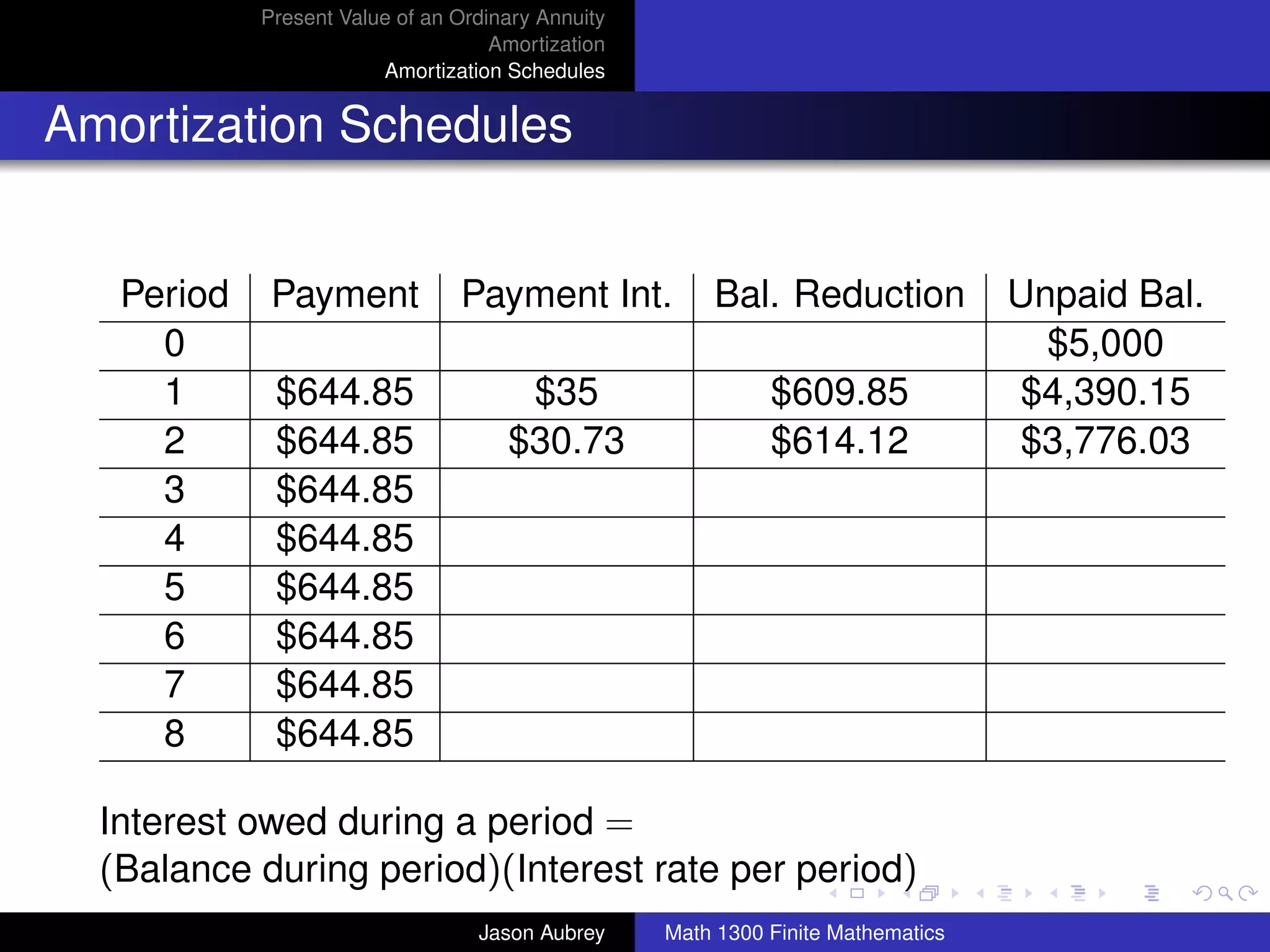 Present Value of an Ordinary Annuity
                                    Amortization
                        Amortization Schedules


Amortization Schedules


   Period    Payment            Payment Int.           Bal. Reduction             Unpaid Bal.
     0                                                                              $5,000
     1       $644.85                  $35                    $609.85              $4,390.15
     2       $644.85                 $30.73                  $614.12              $3,776.03
     3       $644.85
     4       $644.85
     5       $644.85
     6       $644.85
     7       $644.85
     8       $644.85

  Interest owed during a period =                                                        university-logo
  (Balance during period)(Interest rate per period)
                                  Jason Aubrey     Math 1300 Finite Mathematics
 