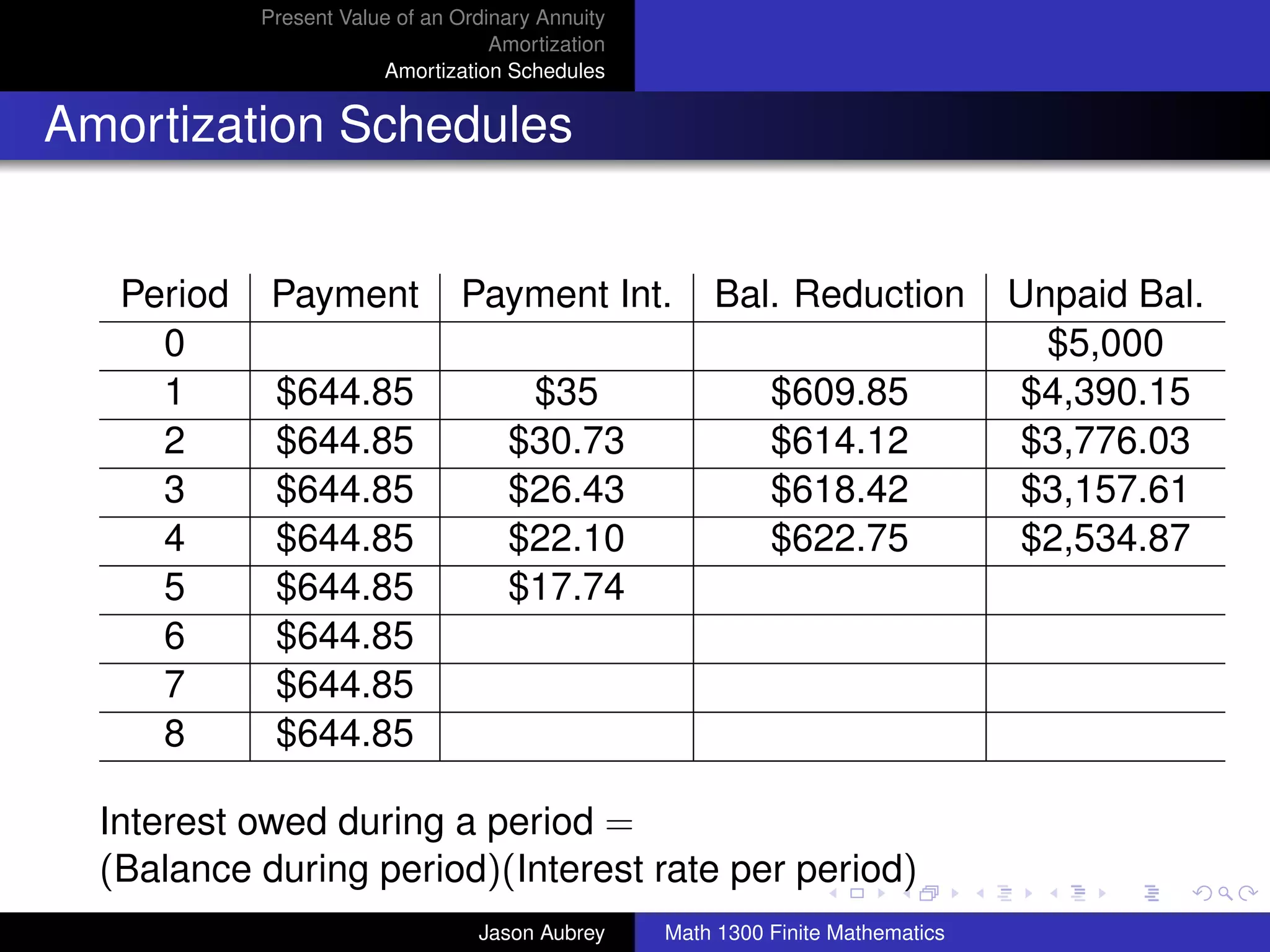 Present Value of an Ordinary Annuity
                                    Amortization
                        Amortization Schedules


Amortization Schedules


   Period    Payment            Payment Int.           Bal. Reduction             Unpaid Bal.
     0                                                                              $5,000
     1       $644.85                  $35                    $609.85              $4,390.15
     2       $644.85                 $30.73                  $614.12              $3,776.03
     3       $644.85                 $26.43                  $618.42              $3,157.61
     4       $644.85                 $22.10                  $622.75              $2,534.87
     5       $644.85                 $17.74
     6       $644.85
     7       $644.85
     8       $644.85

  Interest owed during a period =                                                        university-logo
  (Balance during period)(Interest rate per period)
                                  Jason Aubrey     Math 1300 Finite Mathematics
 