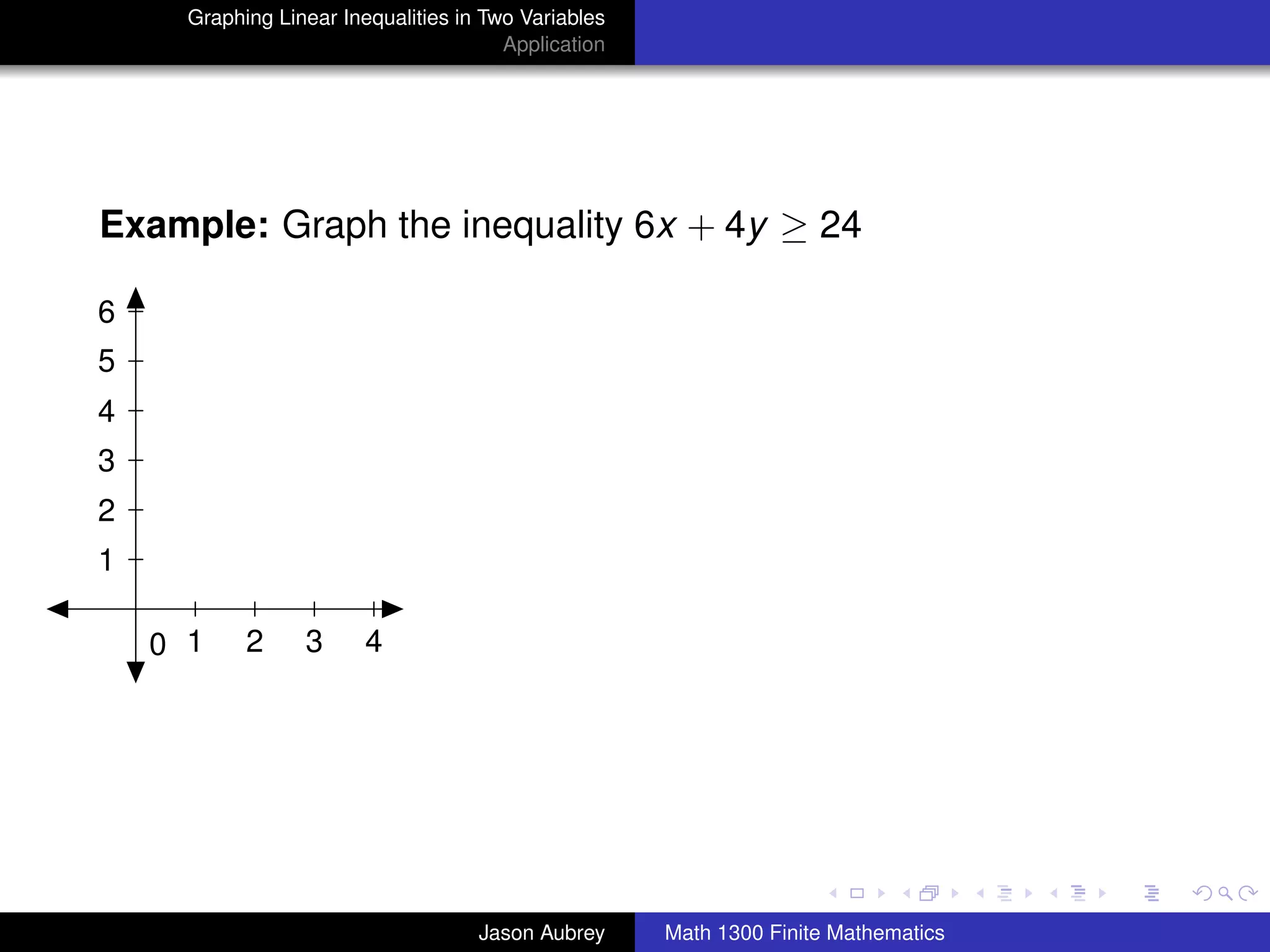 Graphing Linear Inequalities in Two Variables
                                        Application




Example: Graph the inequality 6x + 4y ≥ 24

6
5
4
3
2
1

    0 1     2     3      4




                                                                                     university-logo



                                     Jason Aubrey     Math 1300 Finite Mathematics
 