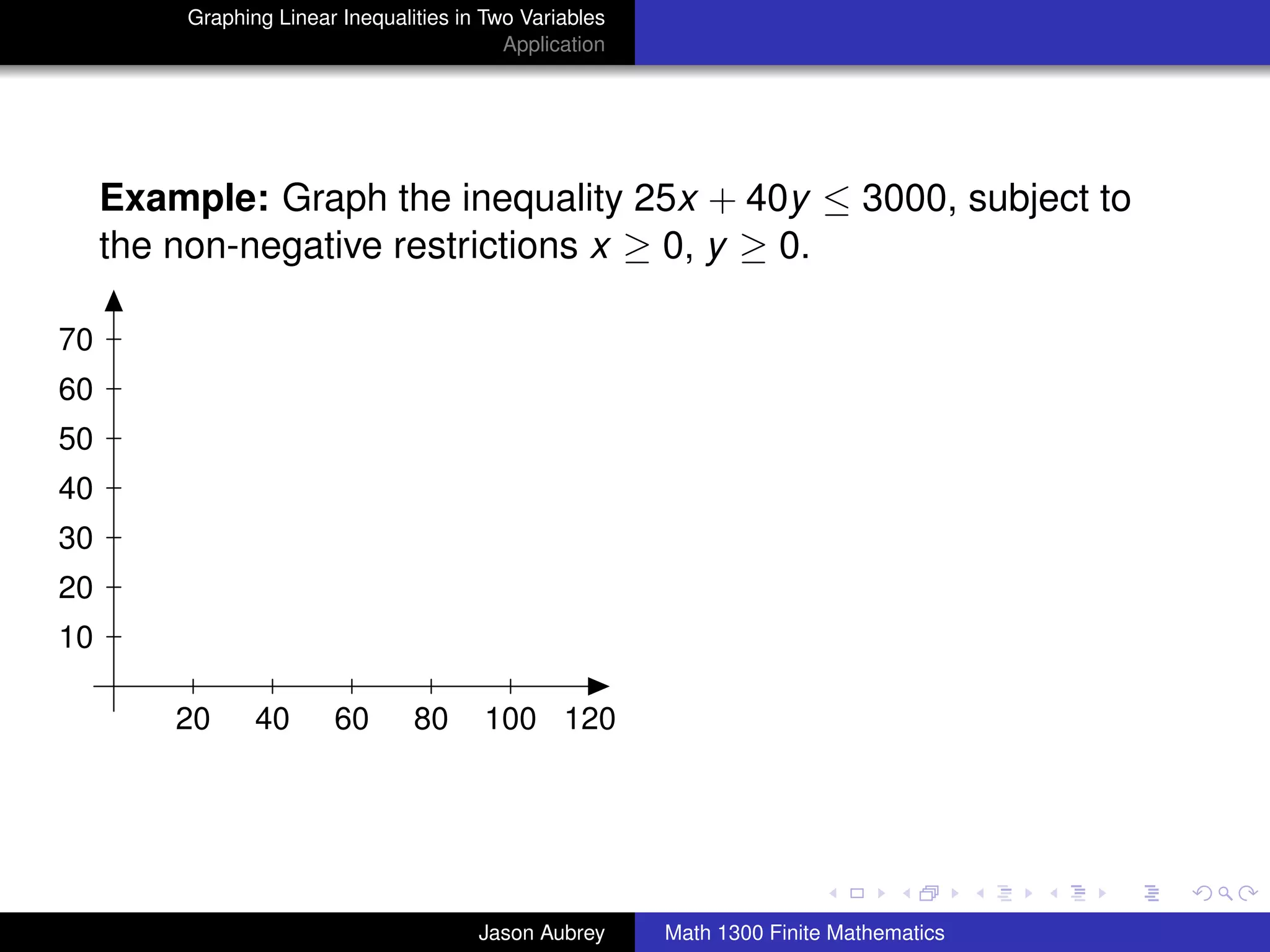 Graphing Linear Inequalities in Two Variables
                                           Application




     Example: Graph the inequality 25x + 40y ≤ 3000, subject to
     the non-negative restrictions x ≥ 0, y ≥ 0.

70
60
50
40
30
20
10

         20     40      60       80     100 120


                                                                                        university-logo



                                        Jason Aubrey     Math 1300 Finite Mathematics
 