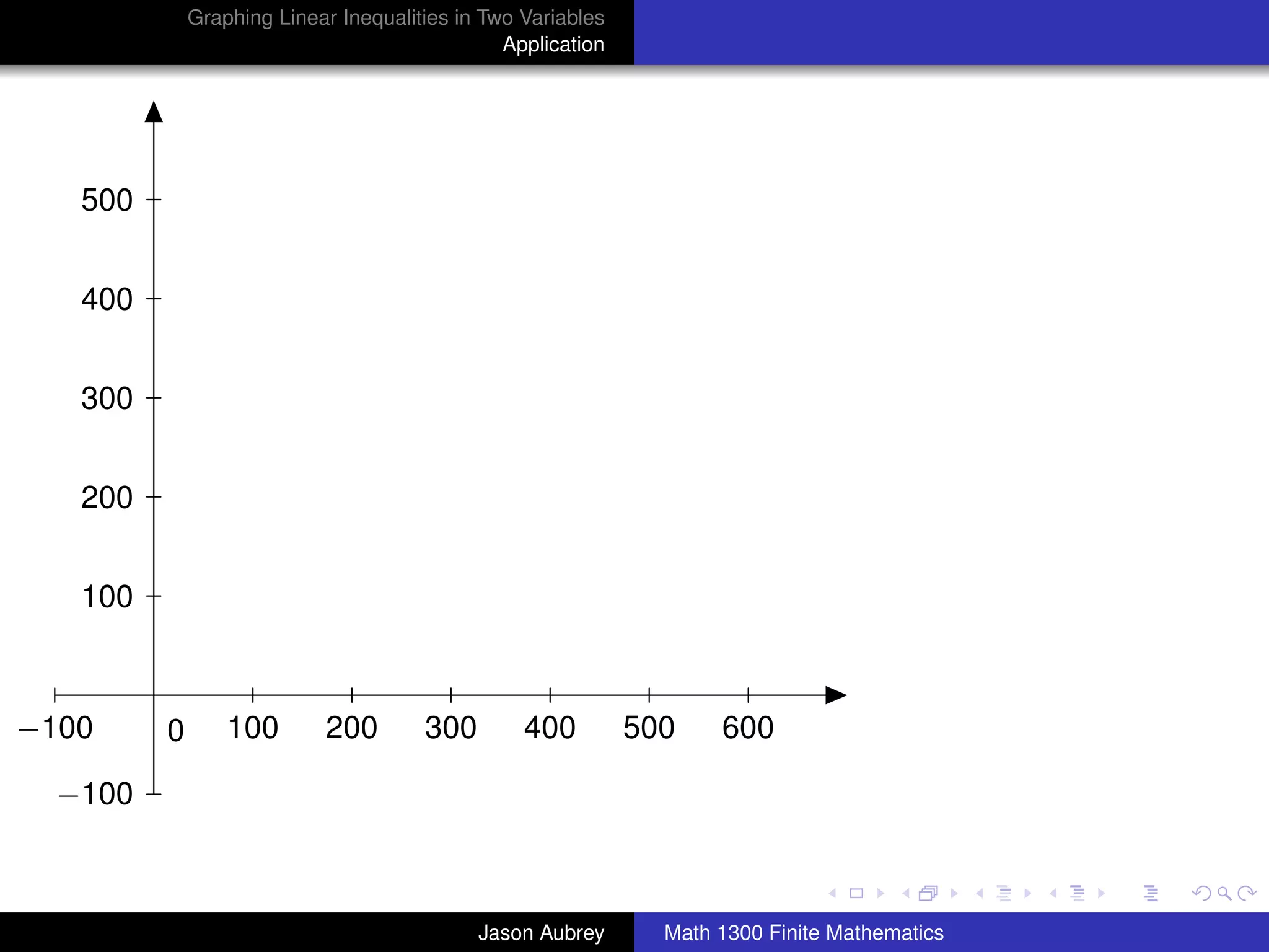 Graphing Linear Inequalities in Two Variables
                                               Application




   500


   400


   300


   200


   100



−100     0       100       200        300        400         500    600

  −100
                                                                                              university-logo



                                            Jason Aubrey       Math 1300 Finite Mathematics
 