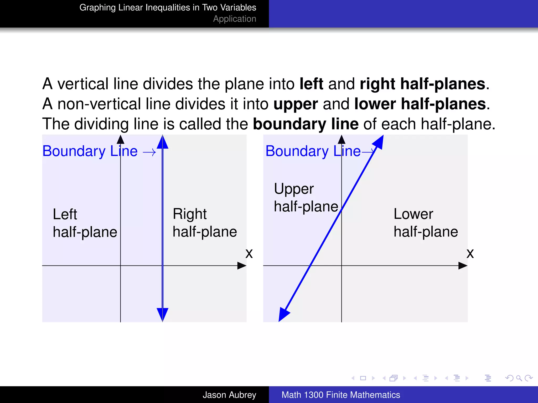 Graphing Linear Inequalities in Two Variables
                                       Application




A vertical line divides the plane into left and right half-planes.
A non-vertical line divides it into upper and lower half-planes.
The dividing line is called the boundary line of each half-plane.
Boundary Line →                                      Boundary Line→

                                                      Upper
                                                      half-plane
 Left                       Right                                                Lower
 half-plane                 half-plane                                           half-plane
                                               x                                              x




                                                                                                  university-logo



                                    Jason Aubrey       Math 1300 Finite Mathematics
 