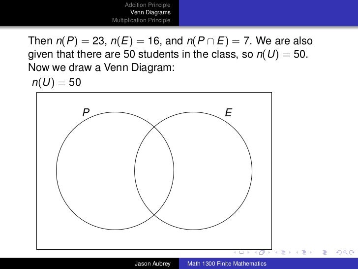 math 1300 section 7 3 basic counting principles venn diagram multiplication division