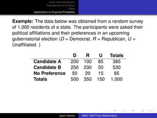 Union and Intersection
                     Complement of an Event
                                        Odds
          Applications to Empirical Probability


Example: The data below was obtained from a random survey
of 1,000 residents of a state. The participants were asked their
political afﬁliations and their preferences in an upcoming
gubernatorial election (D = Democrat, R = Republican, U =
Unafﬁliated. )

                                            D       R         U         Totals
          Candidate A                      200     100        85         385
          Candidate B                      250     230        50         530
          No Preference                    50      20        15           85
          Totals                           500     350       150        1,000




                                                                                 ../images/stackedlogo-bw-



                                Jason Aubrey      Math 1300 Finite Mathematics
 