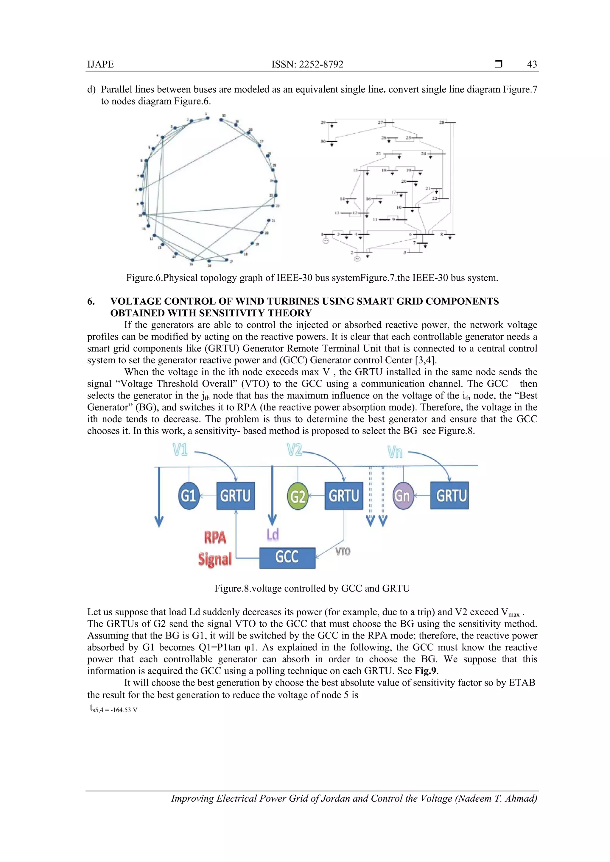 Improving Electrical Power Grid of Jordan and Control the Voltage of ...