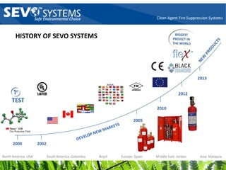 HISTORY OF SEVO SYSTEMS




North America: USA   South America: Colombia   Brazil   Europe: Spain   Middle East: Jordan   Asia: Malaysia
 