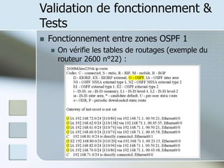 Validation de fonctionnement &
Tests
 Fonctionnement entre zones OSPF 1
 On vérifie les tables de routages (exemple du
routeur 2600 n°22) :
 