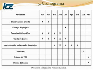 Professor Especialista Ricardo Laub Jr.
5. Cronograma
Atividades Mar Abr Mai Jun Jul Ago Set Out Nov
Elaboração do projeto X X
Entrega do projeto X
Pesquisa bibliográfica X X X X
Coleta de Dados X X X X X
Apresentação e discussão dos dados X X X X X
Conclusão X
Entrega do TCC X
Defesa da banca X
 