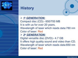 Company
LOGO
www.company.com
History
 1st
GENERATION:
Compact disc (CD):- 650/700 MB
It is with us for over 20 years.
Wavelength of laser which reads data:780 nm
Color of laser: Red
 2nd
GENERATION:
Digital versatile disc (DVD):- 4.7 GB
It offers high quality sound and video than CD.
Wavelength of laser which reads data:650 nm
Color of laser: Red
 
