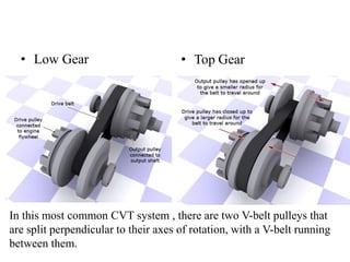 • Low Gear • Top Gear
In this most common CVT system , there are two V-belt pulleys that
are split perpendicular to their axes of rotation, with a V-belt running
between them.
 