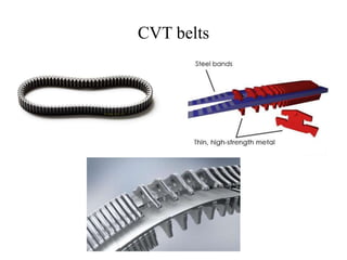 CVT belts
 