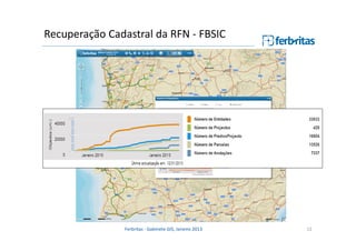 Recuperação Cadastral da RFN - FBSIC

Ferbritas - Gabinete GIS, Janeiro 2013

12

 
