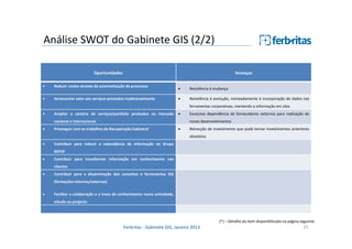 Análise SWOT do Gabinete GIS (2/2)
Oportunidades

Ameaças

•

Reduzir custos através da automatização de processos

•

Acrescentar valor aos serviços prestados tradicionalmente

•

Resistência à mudança

•

Resistência à evolução, nomeadamente à incorporação de dados nas
ferramentas corporativas, mantendo a informação em silos

•

Ampliar a carteira de serviços/portfolio prestados no mercado

•

nacional e internacional
•

Excessiva dependência de fornecedores externos para realização de
novos desenvolvimentos

Prosseguir com os trabalhos de Recuperação Cadastral

•

Retracção de investimento que pode tornar investimentos anteriores
obsoletos

•

Contribuir para reduzir a redundância de informação no Grupo
REFER

•

Contribuir para transformar informação em conhecimento nos
clientes

•

Contribuir para a disseminação dos conceitos e ferramentas SIG
(formações internas/externas)

•

Facilitar a colaboração e a troca de conhecimento numa actividade,
estudo ou projecto

(*) – Detalhe do item disponibilizado na página seguinte.

Ferbritas - Gabinete GIS, Janeiro 2013

25

 
