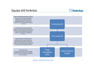 Equipa GIS Ferbritas
Chefe de Gabinete GIS (Gestor Sénior)
Orçamento, direcção estratégica,
colaboração interdepartamental,
gestão do gabinete, supervisão e
funções dos 2 níveis seguintes (fonte
normal)

Fernando Gil

Analista SIG Principal (Supervisor/Sénior)
Gestão de projectos, gestão e desenho de bases
de dados, desenho de aplicações, arquitectura
de sistemas, desenvolvimento de algoritmos
analíticos, supervisão dos colaboradores
juniores

Fernando Gil
Analista SIG II (Sénior / Não Supervisor)
Modelação de dados, desenvolvimento de
aplicações, desenvolvimento de algoritmos
analíticos complexos, gestão e manutenção de
conjuntos de dados SIG complexos, análise SIG
intermédia, automatização de processos

Analista SIG I (Júnior)
Visualização de cartografia de alta qualidade,
análise SIG básica, desenhos de interfaces
desktop e servidor, formação de colaboradores
de outros gabinetes

Tiago
Gonçalves
(SIG)

Ferbritas - Gabinete GIS, Janeiro 2013

Vasco Tavares
(CAD)
3

 