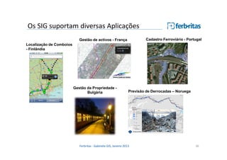Os SIG suportam diversas Aplicações
Cadastro Ferroviário - Portugal

Gestão de activos - França
Localização de Comboios
- Finlândia

Gestão da Propriedade Bulgária

Previsão de Derrocadas – Noruega

Ferbritas - Gabinete GIS, Janeiro 2013

36

 