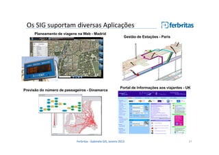 Os SIG suportam diversas Aplicações
Planeamento de viagens na Web - Madrid

Previsão do número de passageiros - Dinamarca

Gestão de Estações - Paris

Portal de Informações aos viajantes - UK

Ferbritas - Gabinete GIS, Janeiro 2013

37

 