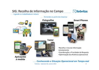 SIG: Recolha de Informação no Campo
. . . Ligando os trabalhadores móveis
. . . Tornando-os parte da empresa

Fotografias

Smart Phones

Tablet

•Recolha e Uso da Informação
remotamente
•Coordenação e Prioridade da Resposta
•Optimização da eficiência operacional

Aplicações
à medida

. . . Conhecendo a Situação Operacional em Tempo-real
Ferbritas - Gabinete GIS, Janeiro 2013

38

 