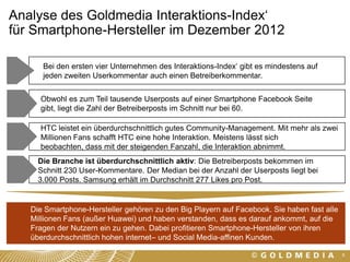Analyse des Goldmedia Interaktions-Index‘
für Smartphone-Hersteller im Dezember 2012

      Bei den ersten vier Unternehme...