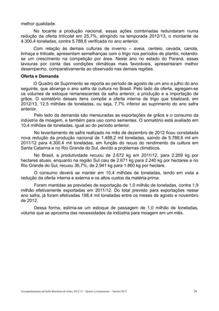 melhor qualidade.
      No tocante a produção nacional, essas ações combinadas redundaram numa
redução da oferta tritícolal em 25,7%, atingindo na temporada 2012/13, o montante de
4.300,4 toneladas, contra 5.788,6 verificada no ano anterior.
      Com relação às demais culturas de inverno – aveia, centeio, cevada, canola,
linhaça e triticale, apresentam semelhanças com o trigo nos períodos de plantio, notando-
se um crescimento na competição por área. Neste ano no estado do Paraná, essas
lavouras por conta das condições climáticas mais favoráveis, apresentaram melhor
desempenho, comparativamente ao observado nas demais regiões.
Oferta e Demanda
       O Quadro de Suprimento se reporta ao período de agosto de um ano a julho do ano
seguinte, que abrange o ano safra da cultura no Brasil. Pelo lado da oferta, agregam-se
os volumes de estoque remanescentes da safra anterior, a produção e a importação de
grãos. O somatório desses itens compõe a oferta interna de trigo que totalizará, em
2012/13, 12,5 milhões de toneladas, ou seja, 7,7% inferior ao suprimento do ano safra
anterior.
       Pelo lado da demanda são mensuradas as exportações de grãos e o consumo da
indústria de moagem, e também para uso como sementes. O somatório está avaliado em
10,4 milhões de toneladas, igual ao do período anterior.
      No levantamento de safra realizado no mês de dezembro de 2012 ficou constatada
nova redução da produção nacional de 1.488,2 mil toneladas, saindo de 5.788,6 mil em
2011/12 para 4.300,4 mil toneladas, em função do recuo do rendimento da cultura em
Santa Catarina e no Rio Grande do Sul, devido a problemas climáticos.
      No Brasil, a produtividade recuou de 2.672 kg em 2011/12, para 2.269 kg por
hectares atuais, enquanto na região Sul caiu de 2.671 kg para 2.240 kg por hectares e no
Rio Grande do Sul, recuou 36,7%, de 2.941 kg para 1.860 kg por hectare.
      O consumo deverá se manter em 10,4 milhões de toneladas, tendo em vista a
redução da oferta interna e externa e os altos custos da matéria-prima.
      Foram mantidas as previsões de exportação de 1,0 milhão de toneladas, contra 1,9
milhão efetivamente exportadas em 2011/12. Do total previsto para exportações nesse
ano safra, já foram efetivadas 198,4 mil toneladas entre os meses de agosto e novembro
de 2012.
      Dessa forma, estima-se um estoque de passagem de 1,0 milhão de toneladas,
volume que se aproxima das necessidades da indústria para moagem em um mês.




Acompanhamento da Safra Brasileira de Grãos 2012/13 – Quarto Levantamento – Janeiro/2013   26
 