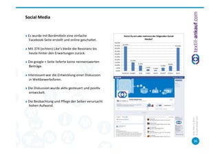 Social	
  Media	
  


"      Es	
  wurde	
  mit	
  Bordmipeln	
  eine	
  einfache	
  
        Facebook-­‐Seite	
  erstellt	
  und	
  online	
  geschaltet.	
  	
  

"      Mit	
  374	
  (echten)	
  Like‘s	
  bleibt	
  die	
  Resonanz	
  bis	
  
       heute	
  hinter	
  den	
  Erwartungen	
  zurück.	
  

"      Die	
  google	
  +	
  Seite	
  lieferte	
  keine	
  nennenswerten	
  
       Beiträge.	
  

"      Interessant	
  war	
  die	
  Entwicklung	
  einer	
  Diskussion	
  
        in	
  Wepbewerbsforen.	
  

"      Die	
  Diskussion	
  wurde	
  ak=v	
  gesteuert	
  und	
  posi=v	
  
       entwickelt.	
  
	
  
"      Die	
  Beobachtung	
  und	
  Pﬂege	
  der	
  Seiten	
  verursacht	
  
       hohen	
  Aufwand.	
  




                                                                                  ©	
  tex=l-­‐ankauf.com	
  
                                                                                  Köln,	
  März	
  5,	
  2013	
  
                                                                                         36	
  
 