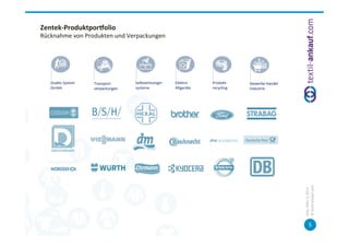 Zentek-­‐ProduktporFolio	
  
Rücknahme	
  von	
  Produkten	
  und	
  Verpackungen	
  




    Duales	
  System	
  	
  	
     Transport-­‐	
     Selbstentsorger-­‐	
     Elektro-­‐	
     Produkt-­‐	
     Gewerbe	
  Handel	
  	
  
    Zentek	
                       verpackungen	
     systeme	
                Altgeräte	
      recycling	
      Industrie	
  




                                                                                                                                             ©	
  tex=l-­‐ankauf.com	
  
                                                                                                                                             Köln,	
  März	
  5,	
  2013	
  
                                                                                                                                                        5	
  
 