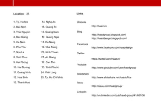 1. Tp. Ha Noi 14. Nghe An
2. Bac Ninh 15. Quang Tri
3. Thai Nguyen 16. Quang Nam
4. Bac Giang 17. Quang Ngai
5. Ha Nam 18. Đa Nang
6. Phu Tho 19. Nha Trang
7. Son La 20. Ninh Thuan
8. Vinh Phuc 21. An Giang
9. Hai Phong 22. Can Tho
10. Hai Dương 23. Bình Phước
11. Quang Ninh 24. Vinh Long
12. Hoa Binh 25. Tp. Ho Chi Minh
13. Thanh Hoa
Location: 25
http://haadgroup.blogspot.com/
Blog
http://haaddesign.blogspot.com/
Facebook
http://www.facebook.com/haaddesign
Twitter
https://twitter.com/haadvn
Youtube
http://www.youtube.com/user/haadgroup
http://www.slideshare.net/haadoffice
http://issuu.com/haadgroup/
http://vn.linkedin.com/pub/haad-group/41/601/36
Sliedshare
Issuu
Linkedin
Website
http://haad.vn
Links
 