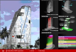P: Head office of VNPT organization L: Ha Noi T: Idea designAr
 