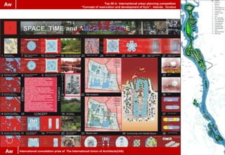 Top 50 in internartional urban planning competition
“Concept of reservation and development of Kyiv”, Islands, Ucraina
Aw
International consolation prize of The International Union of Architects(UIA)Aw
 