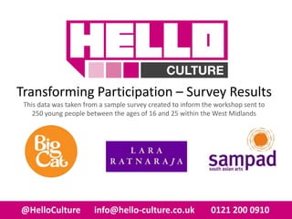Transforming Participation – Survey Results
 This data was taken from a sample survey created to inform the workshop sent to
    250 young people between the ages of 16 and 25 within the West Midlands




@HelloCulture           info@hello-culture.co.uk              0121 200 0910
 