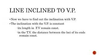 Now we have to find out the inclination with V.P.
The inclination with the V.P. is constant
-its length in F.V remain const.
-in the T.V. the distance between the loci of its ends
remain const.
 