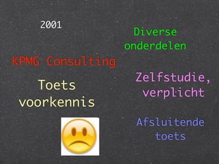 2001
                   Diverse
                  onderdelen
KPMG Consulting
                   Zelfstudie,
  Toets
                    verplicht
voorkennis
                   Afsluitende
                      toets
 