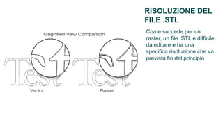 RISOLUZIONE DEL
FILE .STL
Come succede per un
raster, un file .STL è difficile
da editare e ha una
specifica risoluzione che va
prevista fin dal principio
 